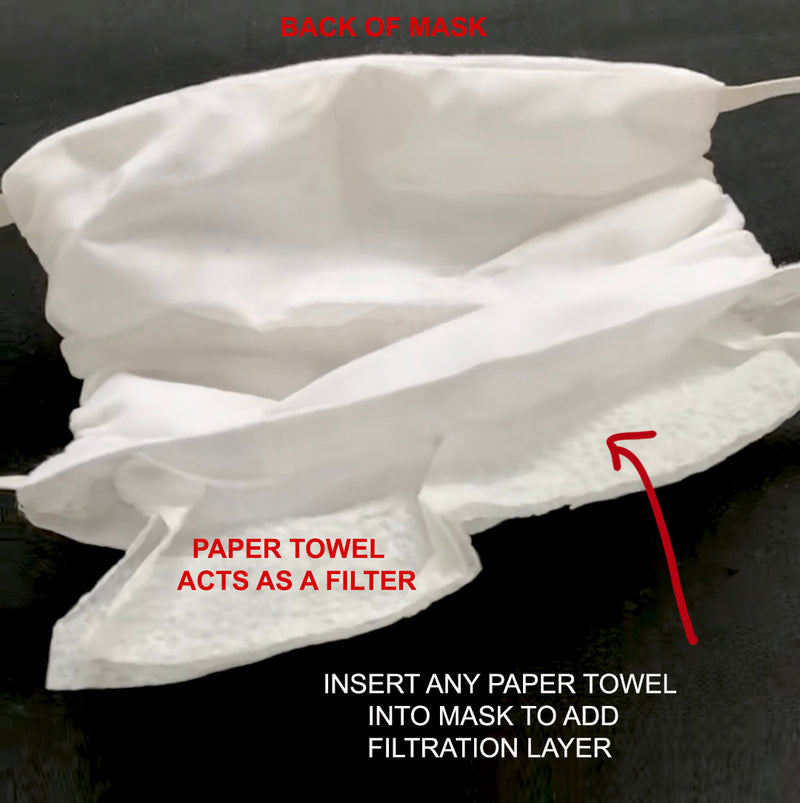 Small Size -All White "Color me"  Masks -3 Pack White - Linen Salvage Et Cie